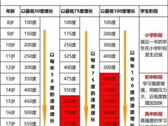 -宝岛眼镜(长沙侯家塘店)