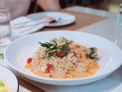 -IL Forno 意坊·意大利餐厅(温州万象城店)