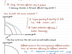 -JT PREP国际学科课程·IB·AP·Alevel(陆家嘴校区)