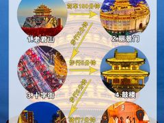 -洛阳博物馆