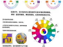 -谷隆画舍·国画书法素描彩铅水彩