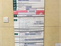 -天津医科大学第二医院