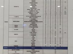 -Sony Store索尼(深圳深业上城店)