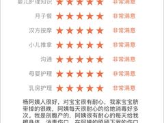 -爱的果实月嫂育婴师(世纪东方店)