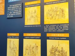 -郑和公园