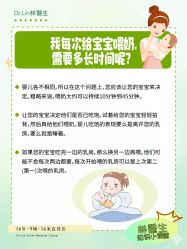 -Dr.林醫生产后修复·超级店(南京江宁同曦店)