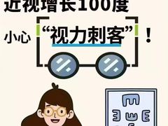 -宝视达眼镜(周口市广场店)