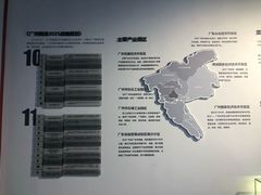 -广州市城市规划展览中心