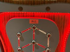 -蓝精灵乐园·世茂精灵之城主题乐园