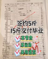 -Lily纤美·科技减脂中心