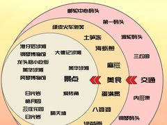 -金家港海鲜大排档(中山路店)