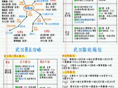 -巴公房子