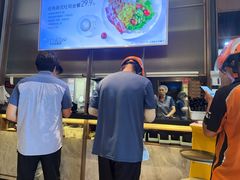 -必胜客(滨江店)