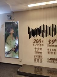 -盘子女人坊古装写真摄影(天津总店)