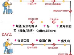 -威海华夏城景区