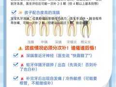 -合肥美奥口腔·种植矫正中心(政务院)