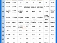 -闽龙广场