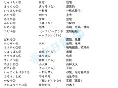 -帝京日语(春熙路旗舰校区)