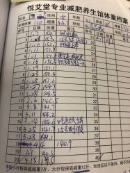 -悦艾堂·中医拔罐减肥·美体艾灸连锁