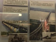 -中国铁道博物馆(正阳门馆)