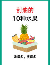 -Fundi张玉珊修身堂·indiba·BTL科技瘦身