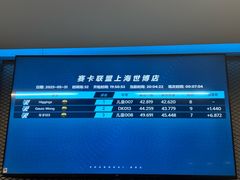 -赛卡联盟卡丁车馆(上海世博店)