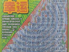 -大悦城(沈阳中街店)