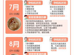 -懒熊月嫂中心(金鸡湖店)