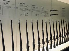 -张之洞与武汉博物馆