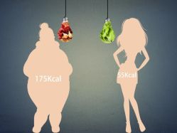 -Lily纤美·科技减脂中心