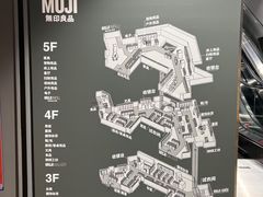 -MUJI无印良品(万象城店)