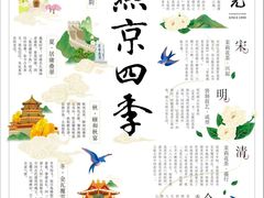 -张一元(前门店)
