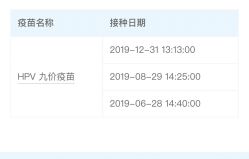 -唯儿诺儿童医院·儿科·眼科·口腔(金桥店)