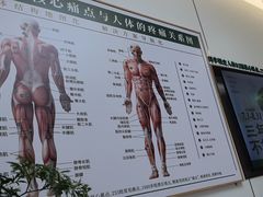 -通透堂中医·精准推拿(旗舰店)