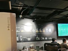 -麦凯伦烧烤·精酿超级工厂店(金桥总店)