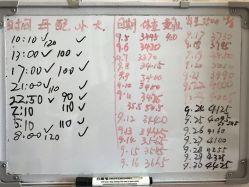 -养月堂中医养生月子会所(中心妇产店)