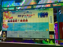 -幸福花欢乐世界(东辰广场A座店)