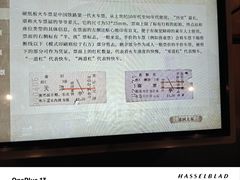 -中国铁道博物馆(正阳门馆)