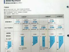 -宝岛眼镜(建外soho店)