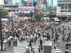 -秋叶原电器街