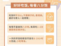 -名流健康高端体检中心·名宾门诊·健康管理