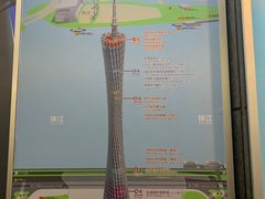 -广州塔