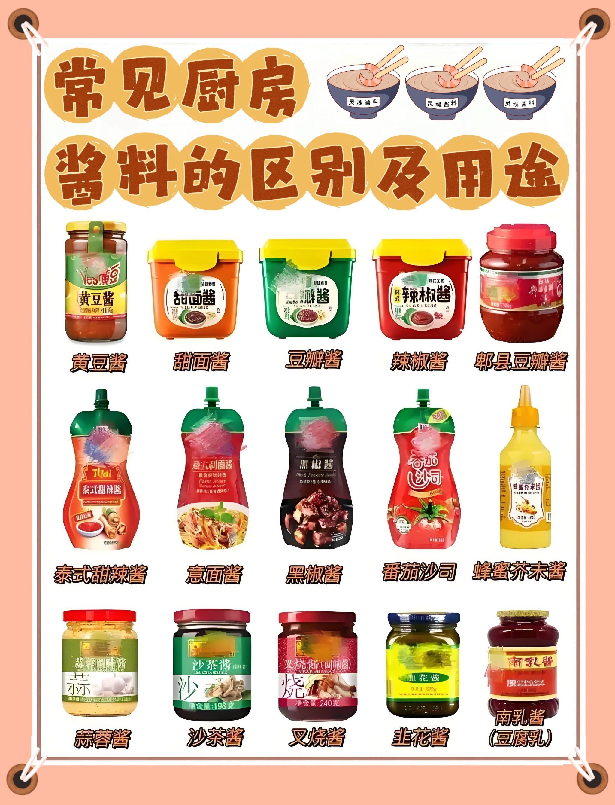 常见厨房酱料的区别及用途,建议收藏!