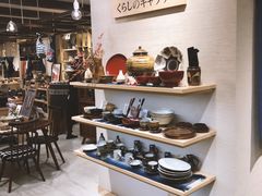 -阪急百货店(梅田总店)