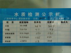 -广西体育中心-游泳馆