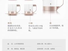 -万达广场(松江店)