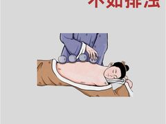 -世医堂推拿艾灸(淮海路店)