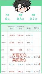 -可丽可心身材管理中心