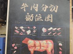 -村外有星光小食铺(解放碑1089店)
