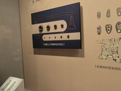 -中国钱币博物馆
